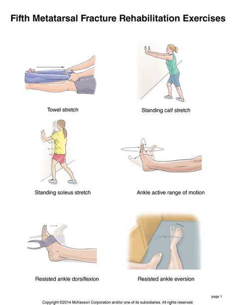 Physical therapy exercises, Rehabilitation exercises, Physical therapy