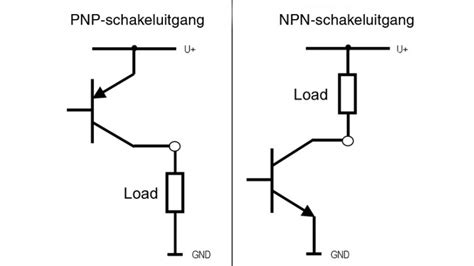 Schema PNP- en NPN-transistoruitgangen - WIKA blog