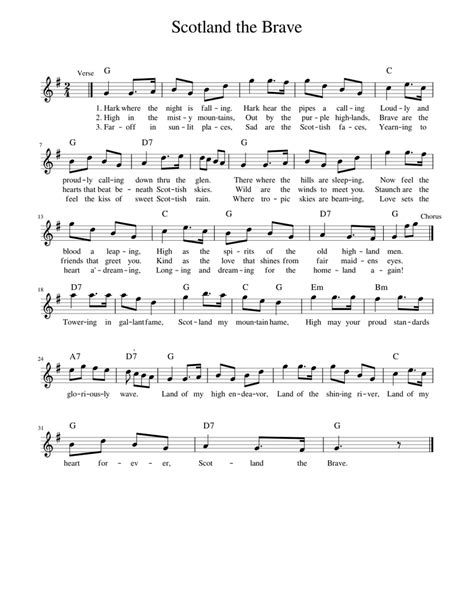 Scotland the Brave Sheet music for Piano (Solo) | Musescore.com