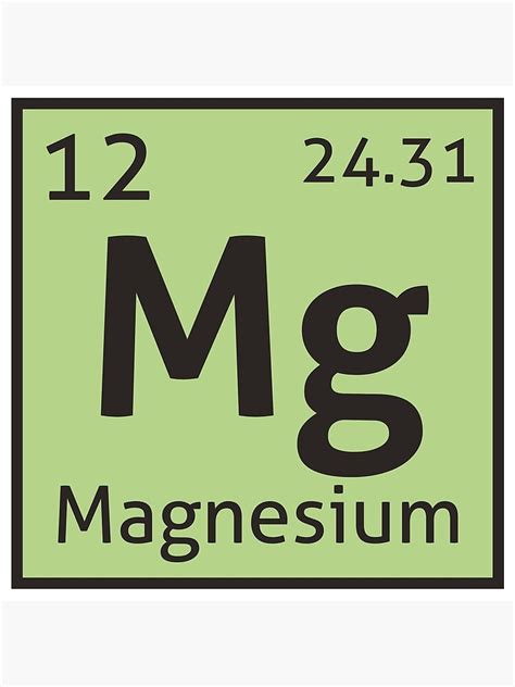 "The Periodic Table - Magnesium" Poster by destinysagent | Redbubble