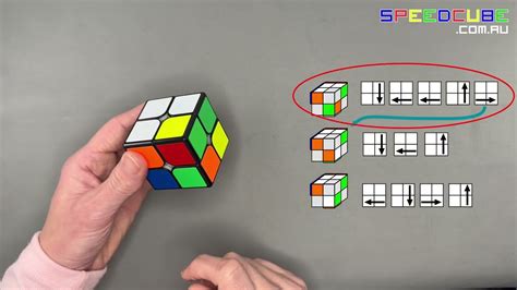 Découvrir 74+ imagen cube rubik 2x2 formule - fr.thptnganamst.edu.vn