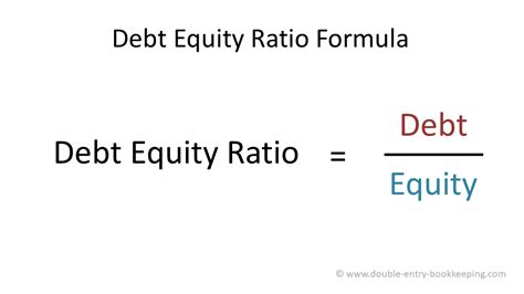 Debt Equity Ratio | Double Entry Bookkeeping