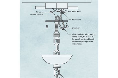 How to Install a Ceiling Light - Wayfair Canada