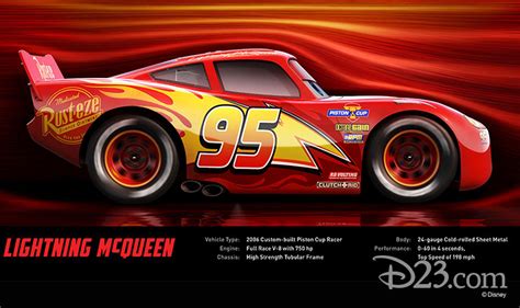 Toys PATRIOT Lightning McQueen NEW DISNEY PIXAR CARS 3 CUSTOM Lightning ...