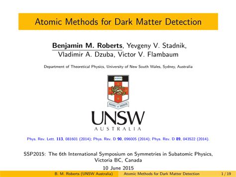 [PDF] Atomic Methods for Dark Matter Detection