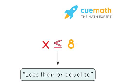 Less than or Equal to - Sign, Symbol, Examples, Number Line