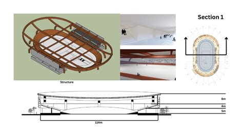 Velodrome - SOAD: School of Architecture and Design