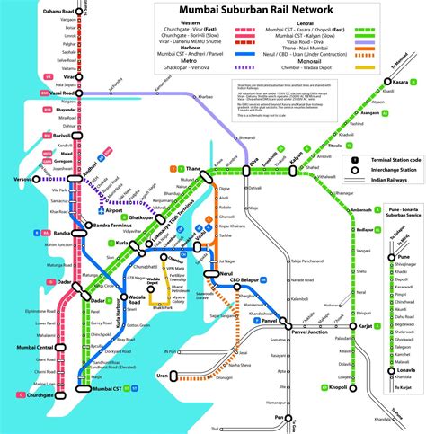 Mumbai Suburban Railway Map With Distance