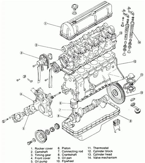 Ferrari Engine Diagram