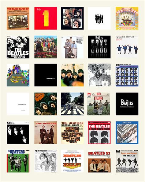 The Beatles All Album Covers