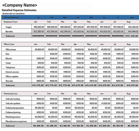 Company Budget Template Excel Free - BestTemplatess - BestTemplatess ...