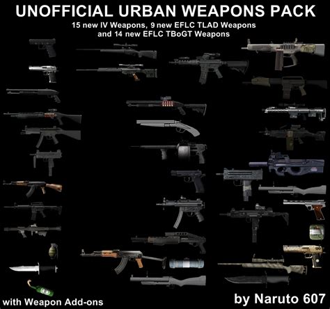 Install weapon mods for gta iv eflc - inputplans