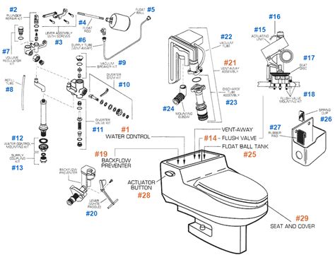 American Standard Champion 4 Toilet Seat Parts - Velcromag