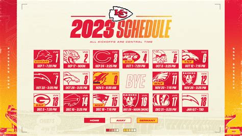 Chiefs Bye Week 2023