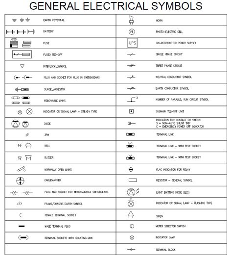 Electrical drawing symbols