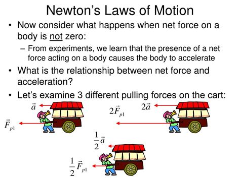 Ppt History Of Motion And Newton S Laws Of Motion Powerpoint ...