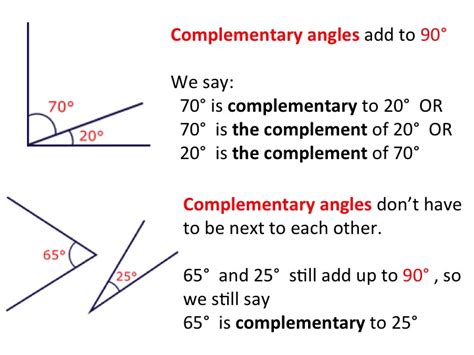 3: Complementary and supplementary angles - All about angles