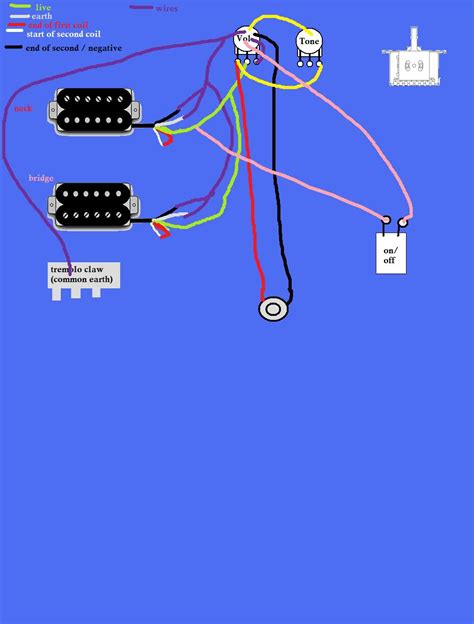 Single Humbucker Guitar Wiring Diagrams