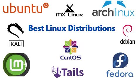 DISC InfoSec blog10 Best Linux Distributions In 2023 | DISC InfoSec blog