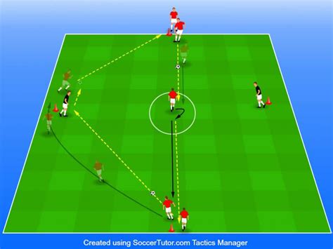 11 Passing & Receiving Soccer Drills [Printable Diagrams & Coaching ...