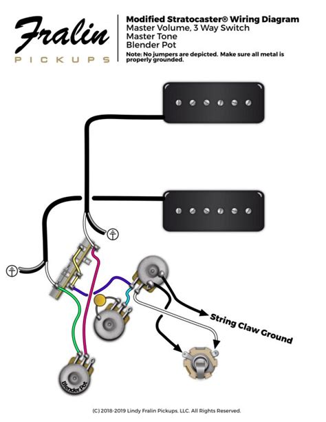 Soapbar P90 Strat Wiring Diagram - Fralin Pickups