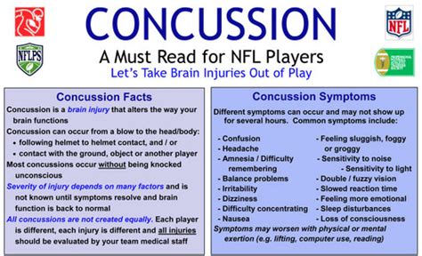 This is nonstatistical infographic uses a fact box to information about ...