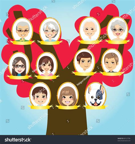 Grandparents Family Tree at gandaisyblog Blog