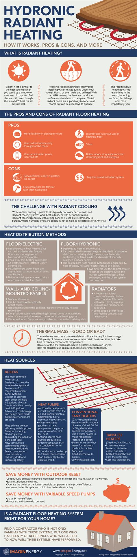 Heated Floors Pros and Cons - HRF