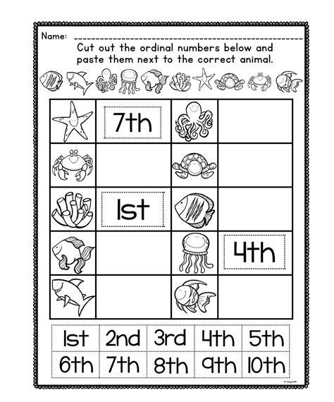 Printable Ordinal Numbers Poster – Askworksheet