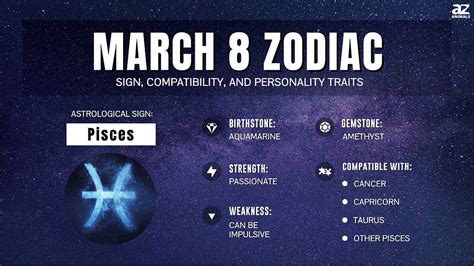 March 8 Zodiac Sign Personality