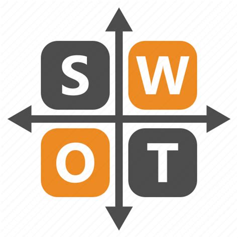 Swot Analysis Png