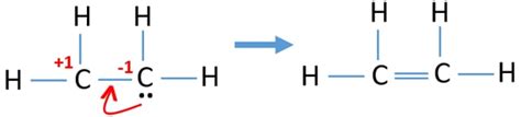 Ethene (C2H4) Lewis Structure, Hybridization