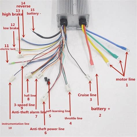 E Bike Throttle Wiring Diagram - Wiring Tech