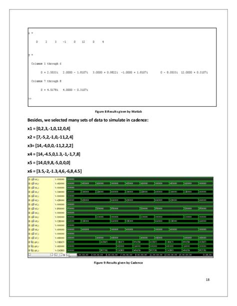 Design of discrete Hilbert transform