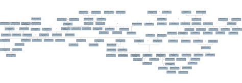 File:Familytree of Jane Seymour.jpg - Wikimedia Commons