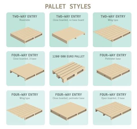 how to build a pallet style table with four different types of wood planks