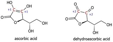 Draw the structure of ascorbic acid and dehydroascorbic acid. Identify ...