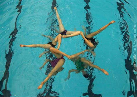 Artistic Swimming | Copenhagen 2021