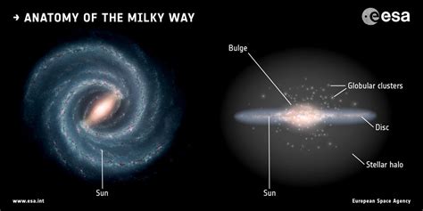 See Summer's Best “Gobbled” Globulars - Sky & Telescope - Sky & Telescope