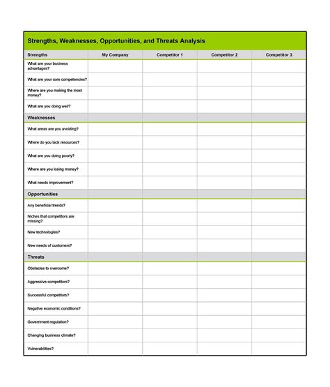 Competitor Pricing Analysis Template Excel | TUTORE.ORG - Master of ...