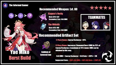 [Genshin Impact] Best Yae Miko Build: Artifacts, Weapons & Team Guide ...