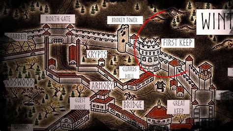 Tour Through Winterfell [UPDATED] - YouTube