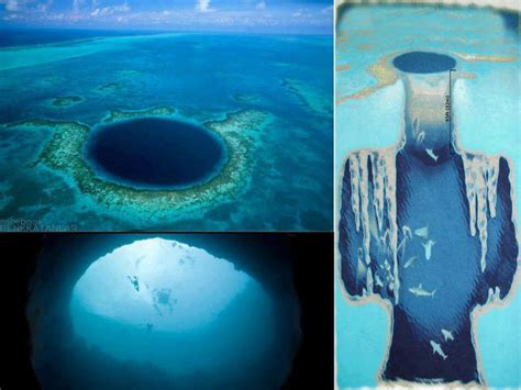 The 'Great Blue Hole' has solved the mystery of the Mayan decline!