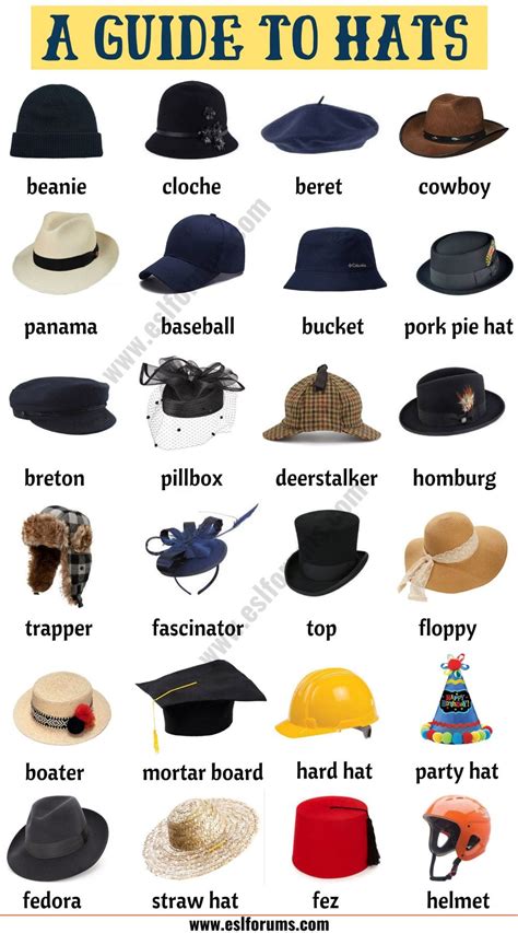 Pin by Sten Lindahl on Skolan i olika former | Hat fashion, Fashion ...