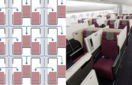 Japan Airlines Business Class Review Melbourne To Tokyo - businesser