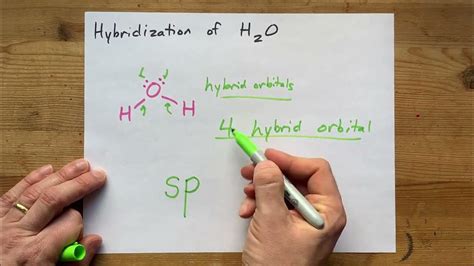 Hybridization of H2O (water) - YouTube