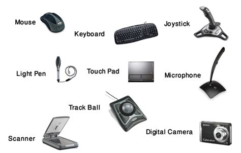 The input device clipart - Clipground