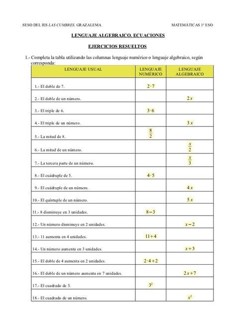 Ejercicios resueltos: LENGUAJE ALGEBRAICO. ECUACIONES