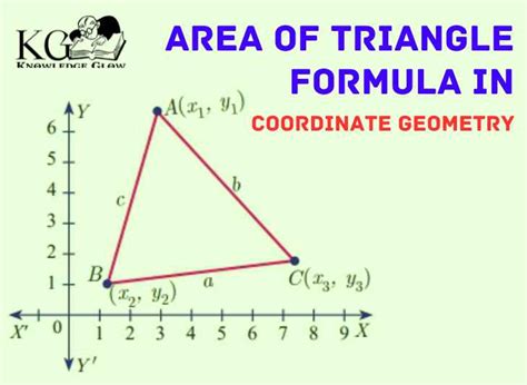 Area of Triangle Formula in Coordinate Geometry