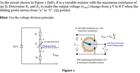 Variable Resistor Diagram